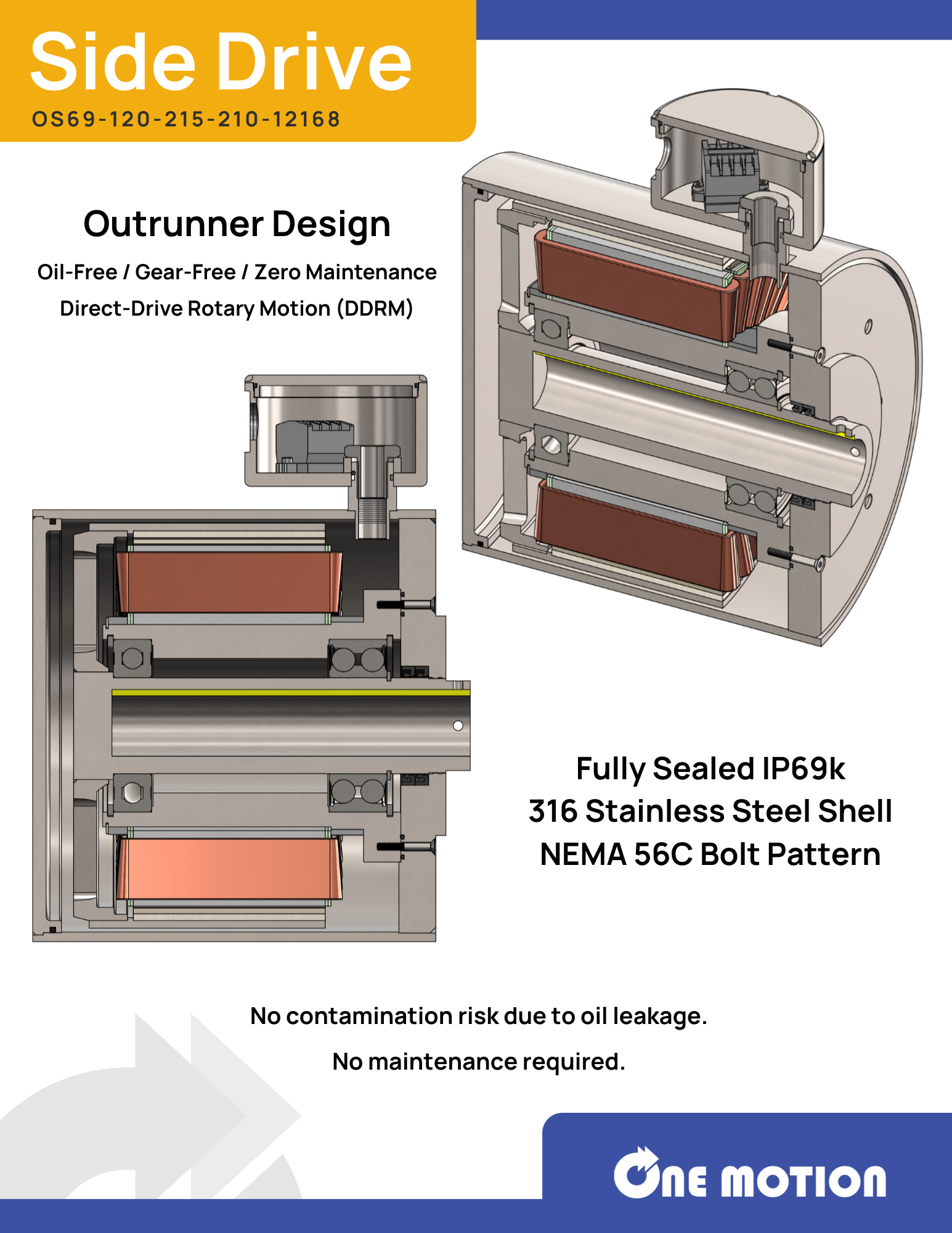 One Motion Side Drive outrunner design cutaway
